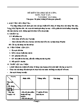 Đề kiểm tra học kì II lớp 6. môn Ngữ văn. năm học 2015 - 2016